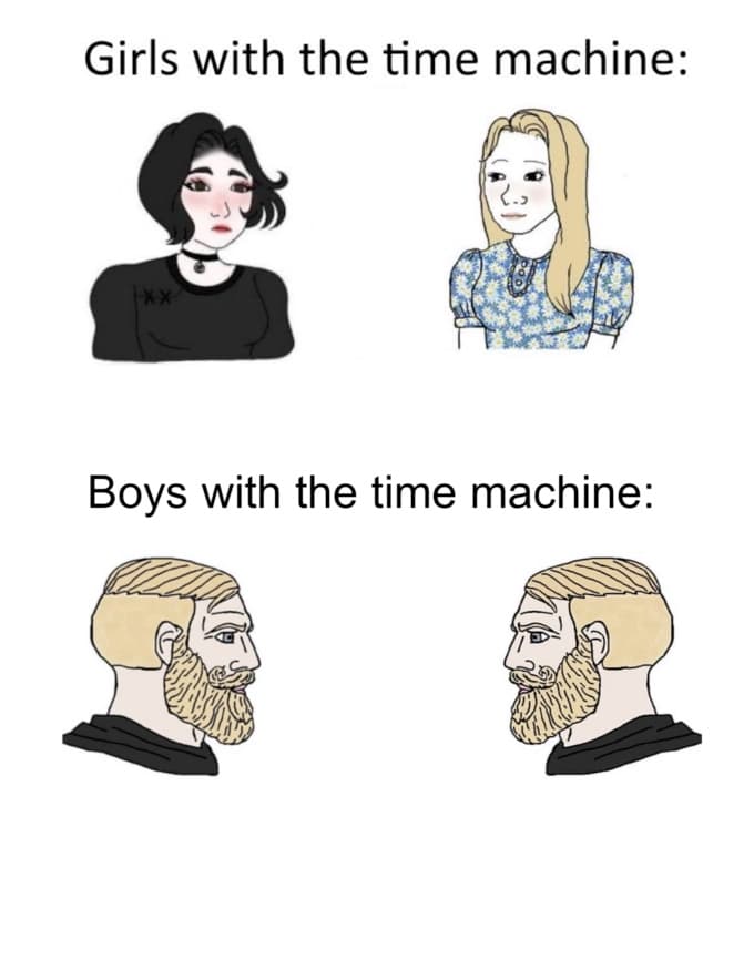 Men With a Time Machine meme template